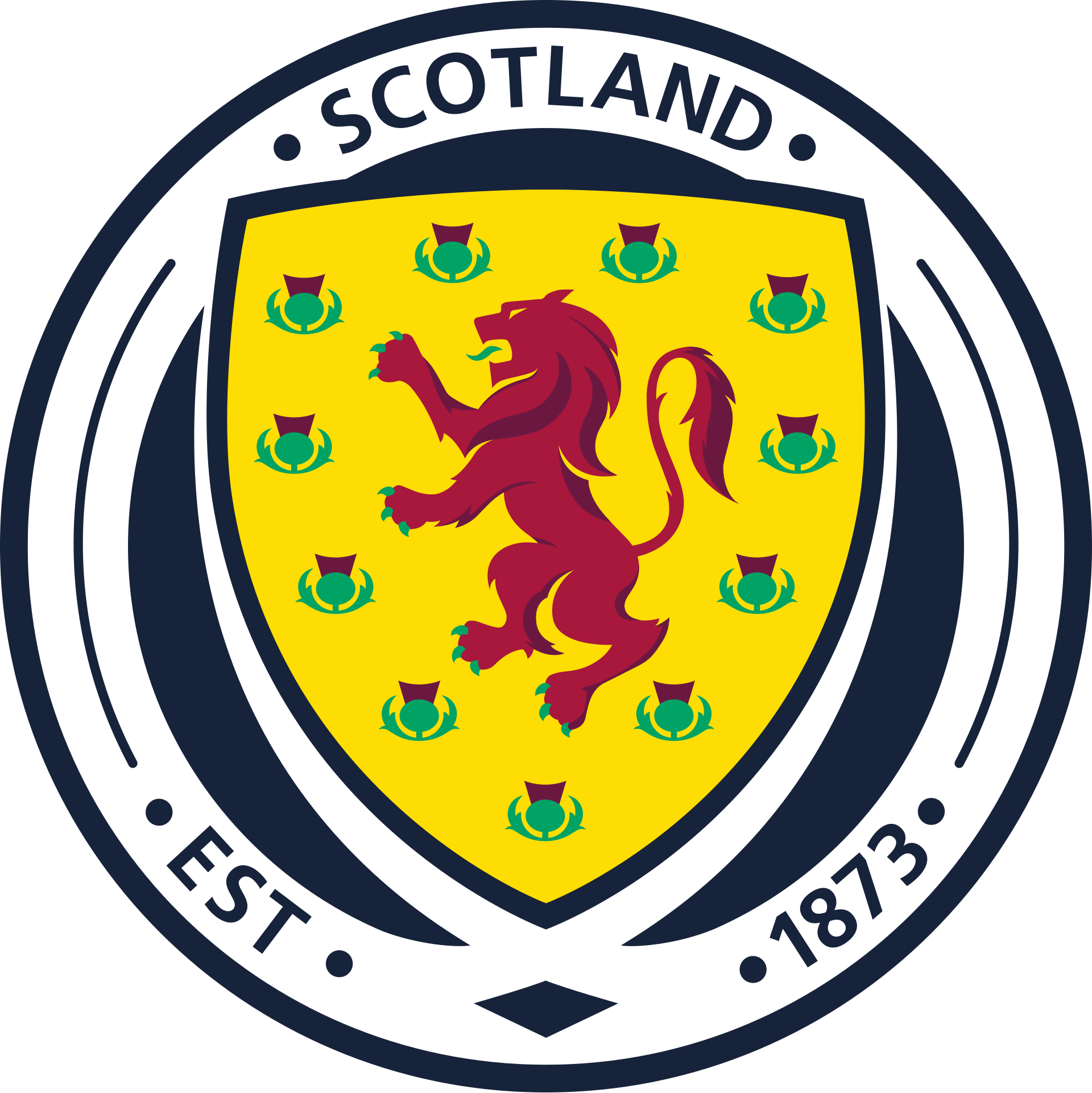 Collection Ecosse