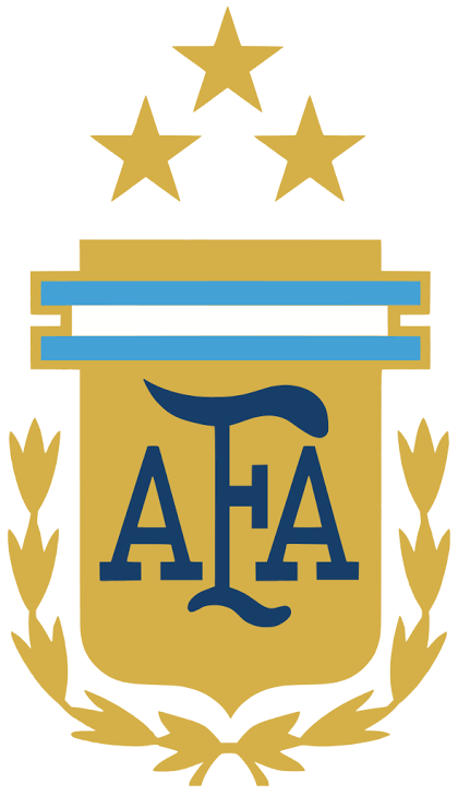Collection Argentine